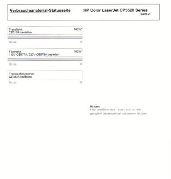 HP Color LaserJet CP5525dn CE708A Farblaserdrucker - 41.700 gedr.Seiten